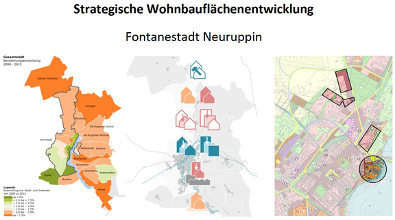 Deckblatt zur Studie Strateg. WBFE Deckblattausschnitt zur Studie "Strategische Wohnbauflächenentwicklung"
